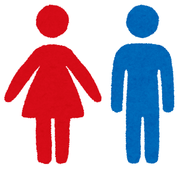 男女差