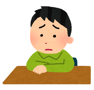 男女差